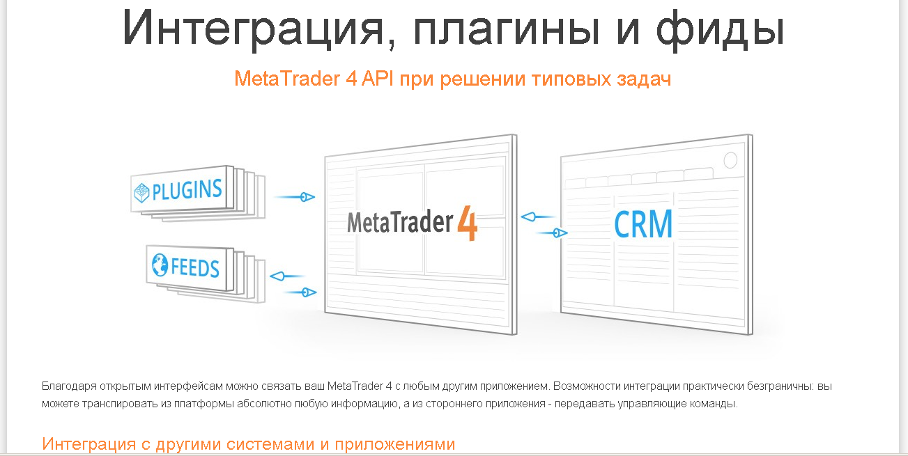 Купить торговый сервер Forex МetaTrader4