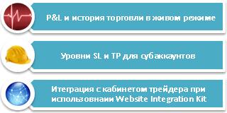 Купить MetaTrader4 Forex сервер